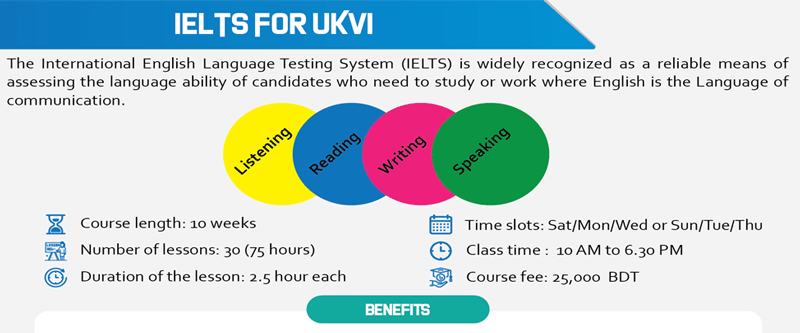 IELTS FOR UK VI