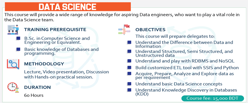 DATA SCIENCE